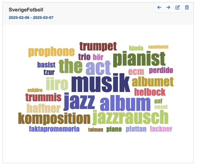 word-cloud