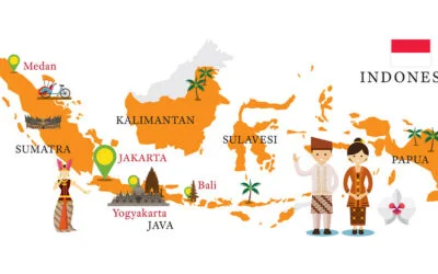 Indonesien: en alltmer viktig marknad